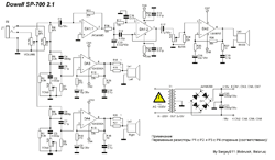 Мультимедийная акустика Dowell SP-700
