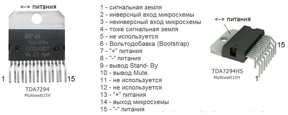 Hi-Fi усилительный каскад на основе микросхемы TDA7293 — рисунок 1